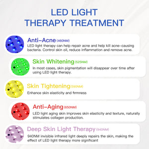 NOVO Orion Glow Photodynamic LED Light Therapy